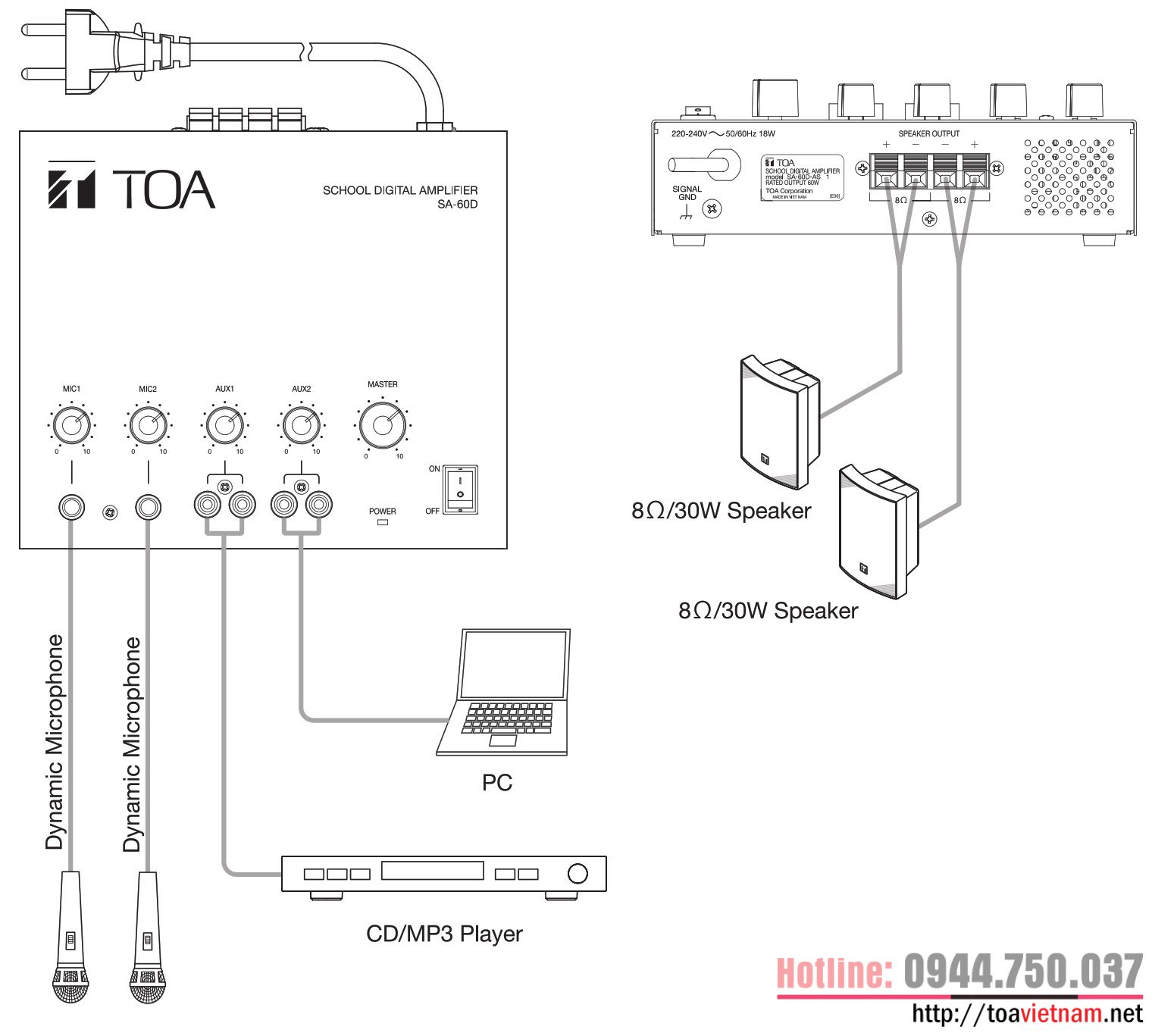 SA-60D-AS: Giải pháp tăng âm cho lớp học
