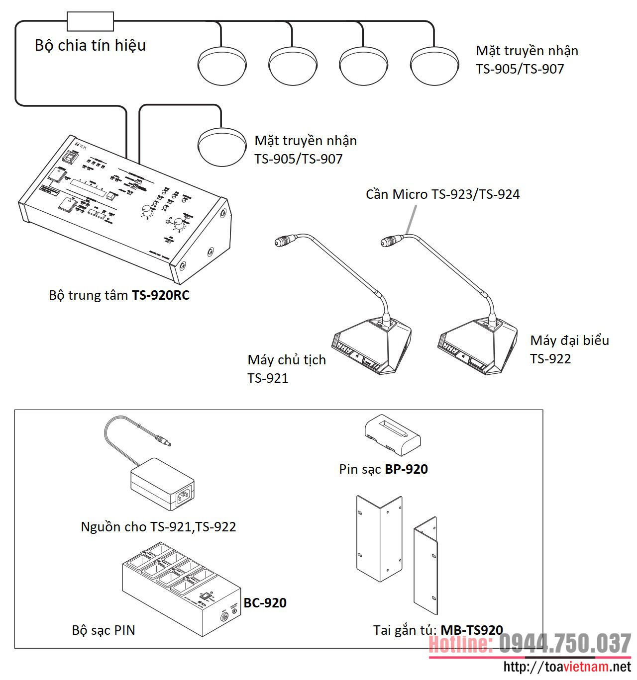 He-thong-TS-920.jpg