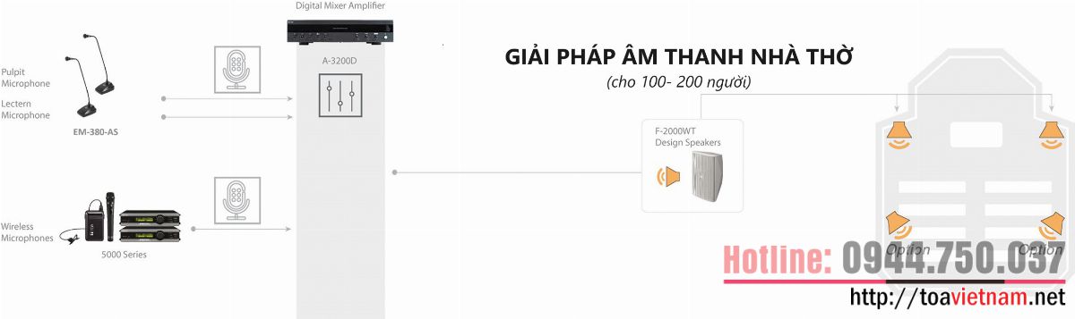 he-thong-am-thanh-nha-tho-TOA.jpg he-thong-am-thanh-nha-tho-TOA.jpg