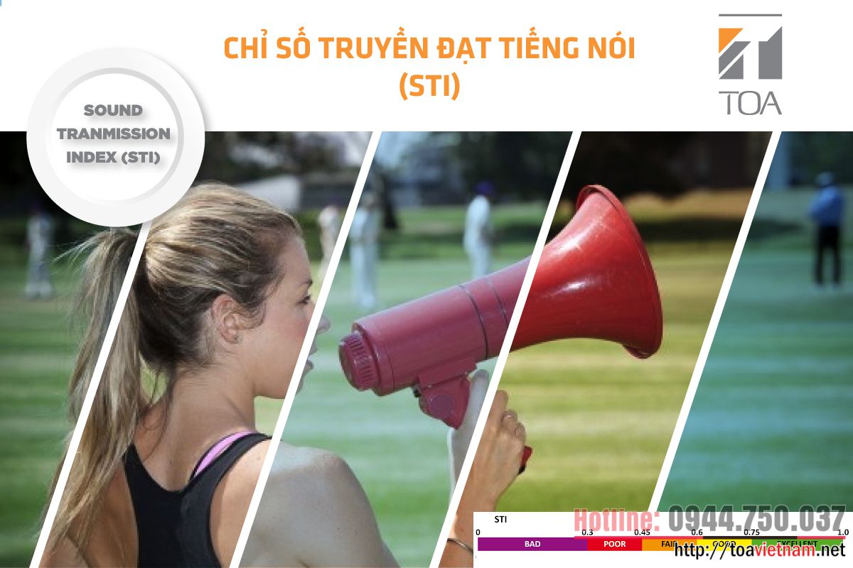 STI - Chỉ số truyền đạt âm thanh, thể hiện đô nghe rõ của âm
