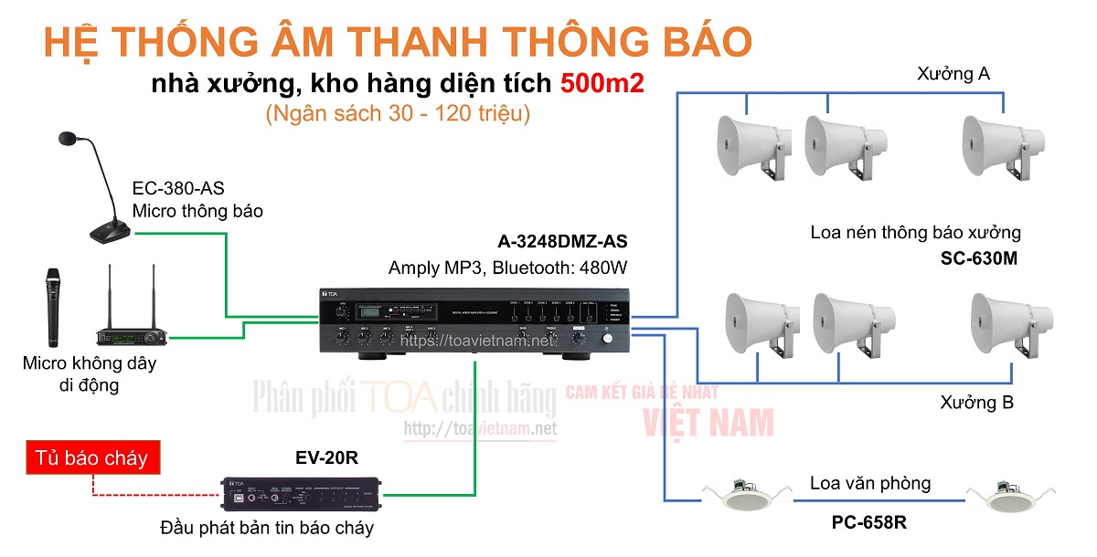 He-thong-am-thanh-nha-xuong-kho-hang-500m2.jpg