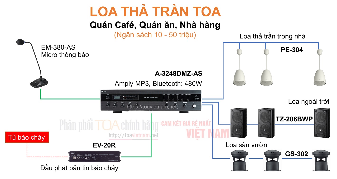 Loa thả trần TOA cho quán ăn, quán cafe, nhà hàng